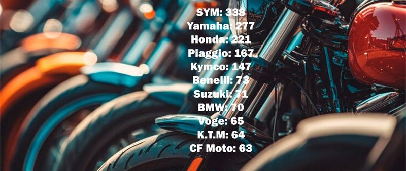 motorcycle registrations