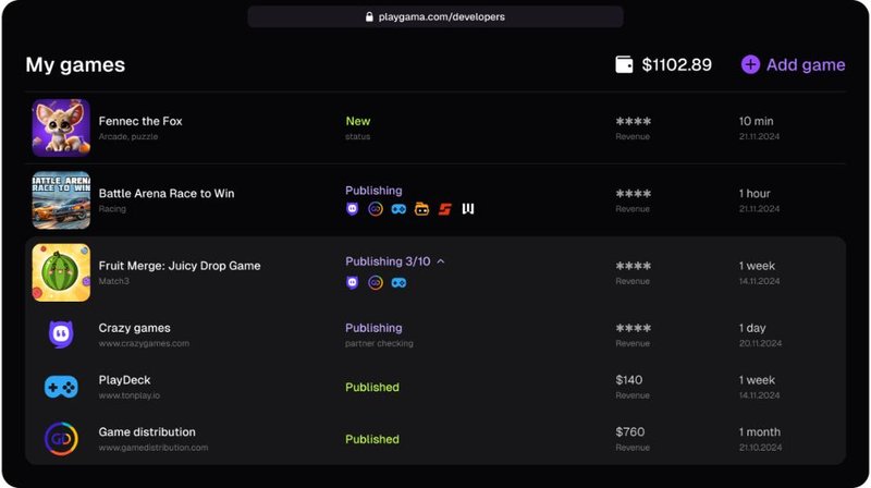 Playgama Devs Dashboard