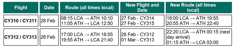 Flights Affected Cyprus Airways Athens 28 Febuary 2025